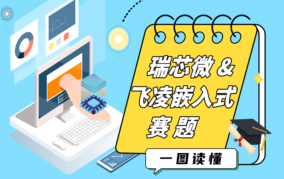 【正式來(lái)襲】2026年嵌賽&mdash;&mdash;瑞芯微&飛凌嵌入式賽題解讀